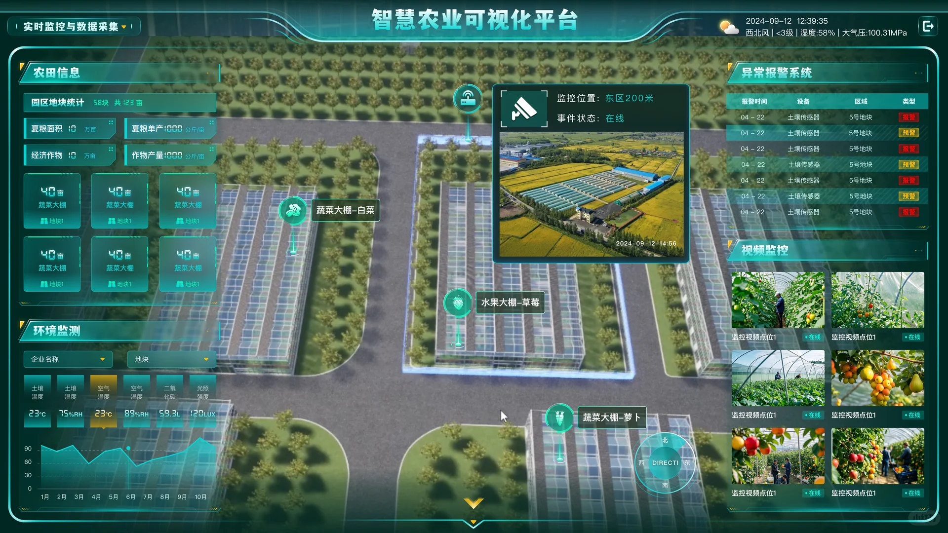 智慧农业-数据可视化（源文件）