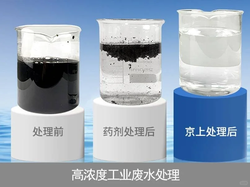 工业污水处理中的生态修复技术探讨