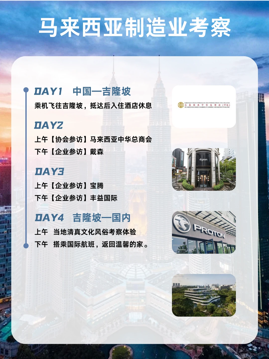2025-2026马来西亚/热门商务考察专题来啦！