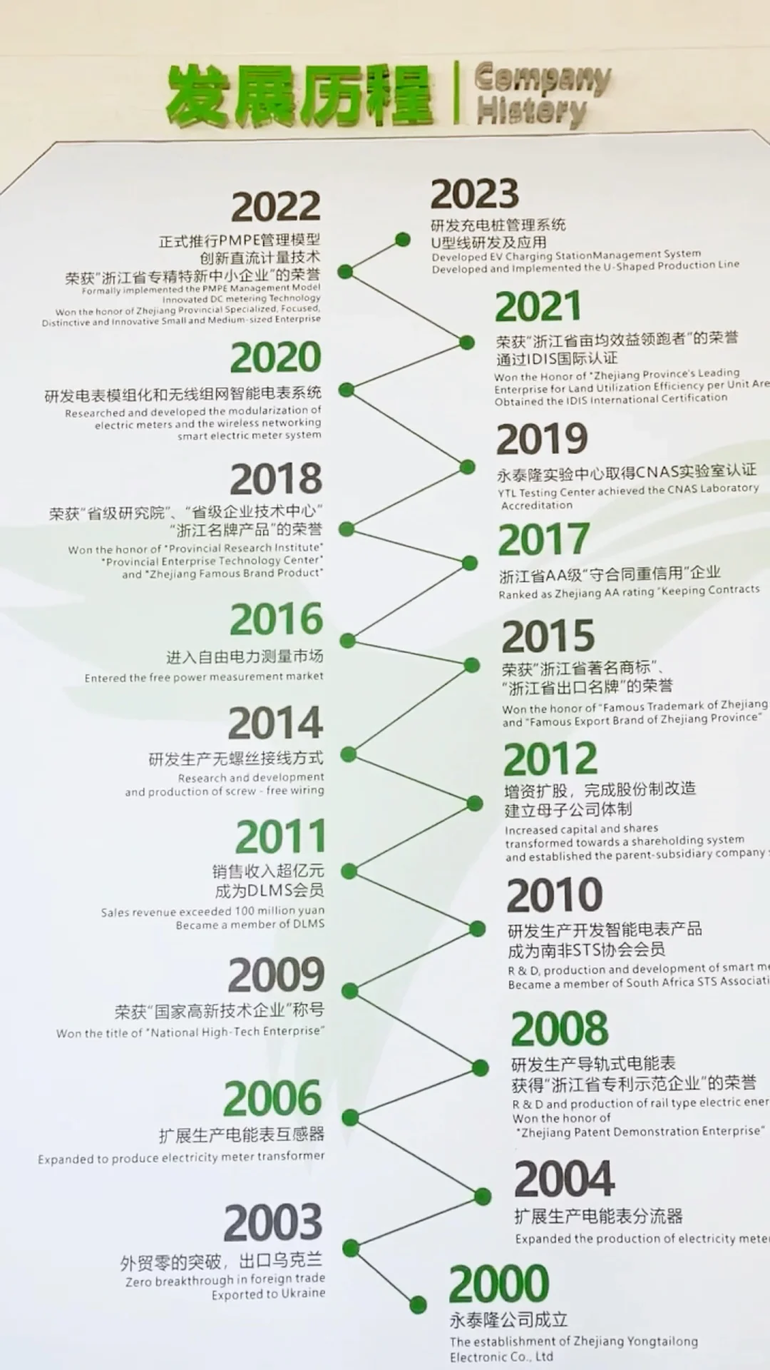 ?智能电表代工背后的故事