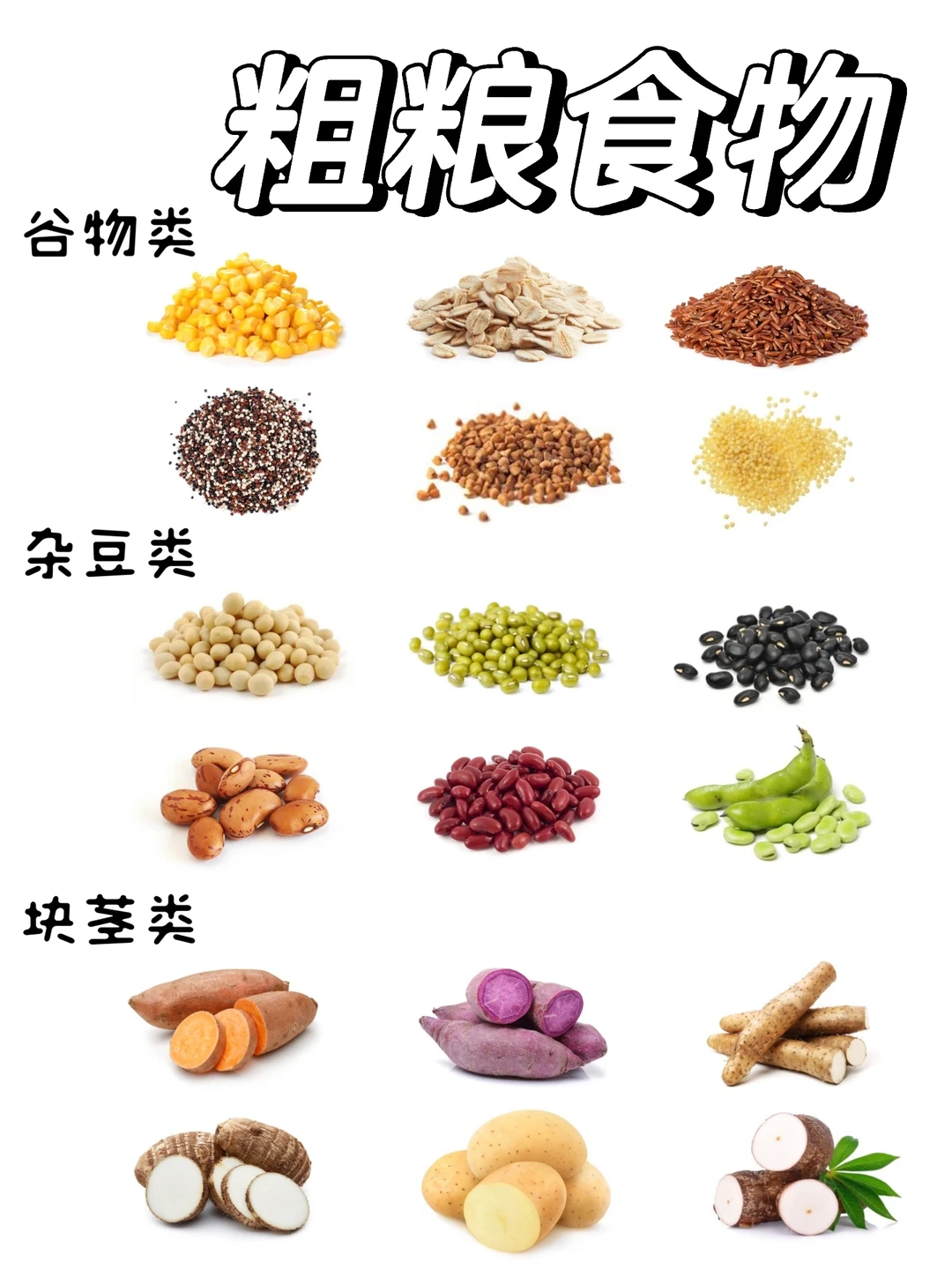 粗粮到底包括哪些❓