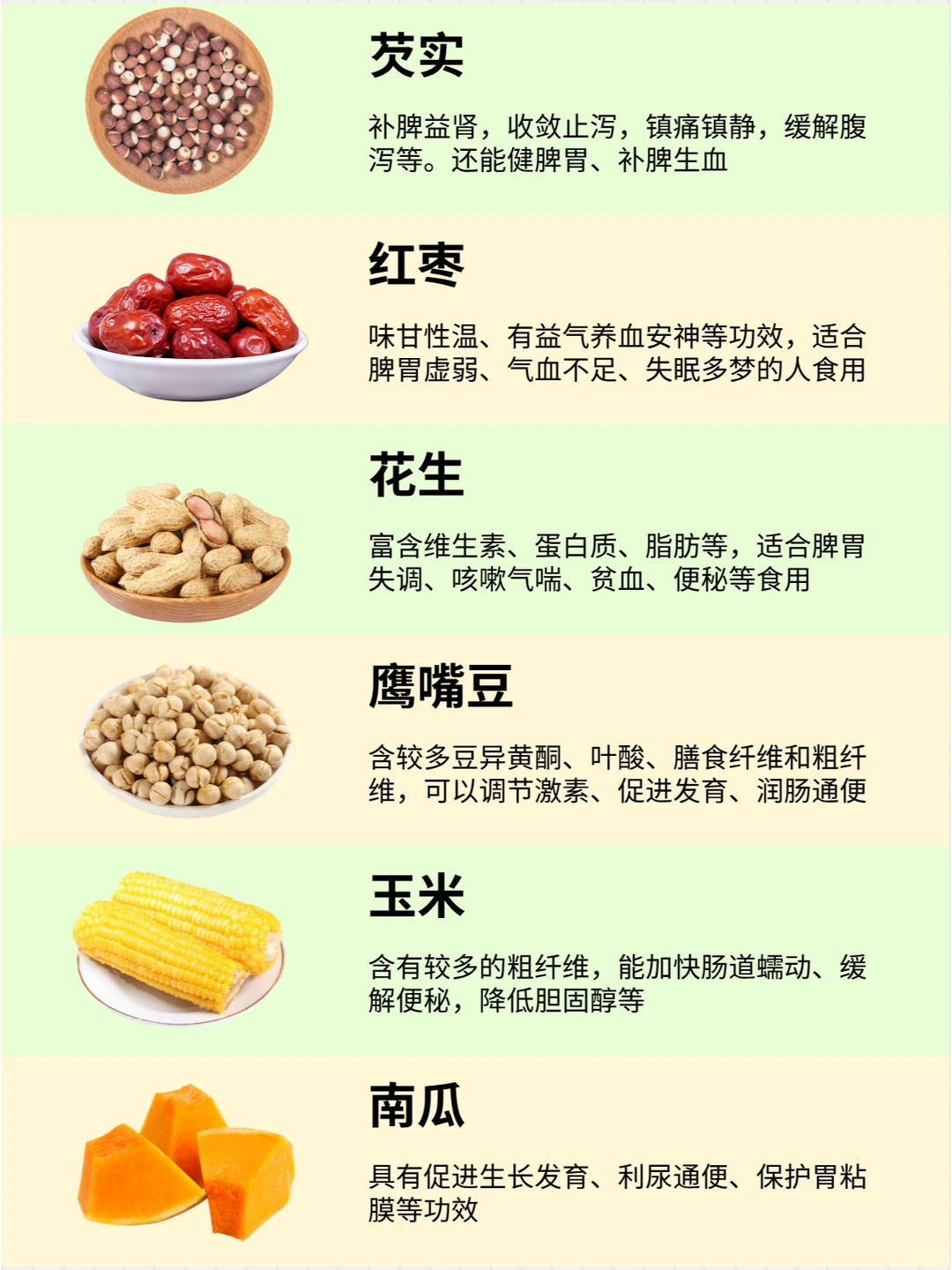 健康五谷滋养生活｜30种杂粮营养价值 速码