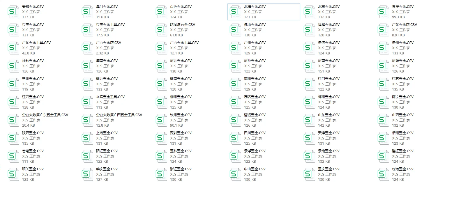 全国五金建材批发商经销商名录,精准开发
