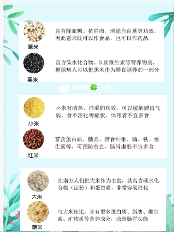 30种五谷杂粮任你选择