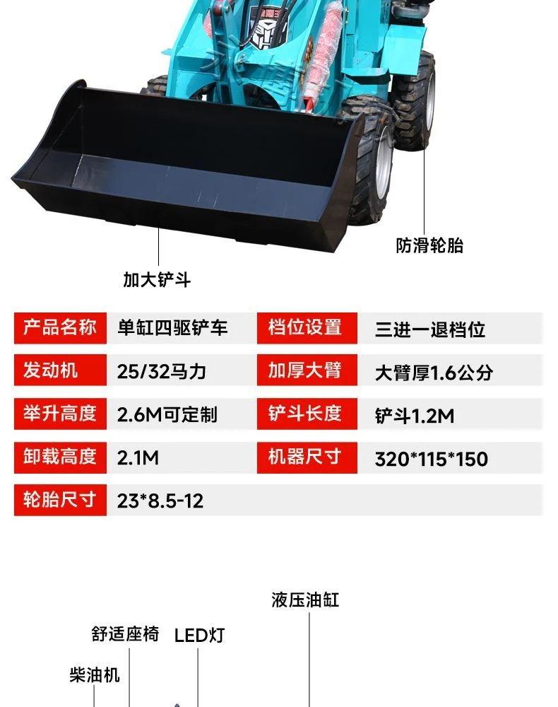 哇！好多人的耕植好伙伴！