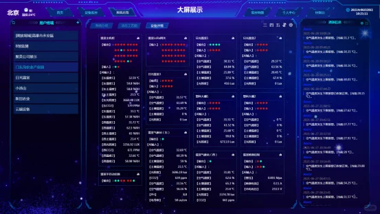 会“思考”的灌溉，懂“需求”的施肥