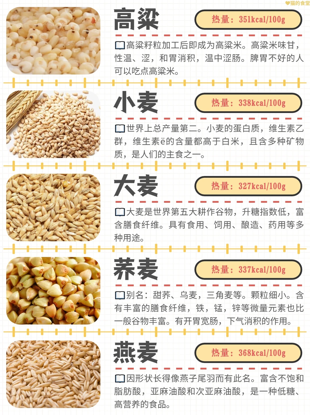 『五谷杂粮』吃米带点糠，老小都安康??