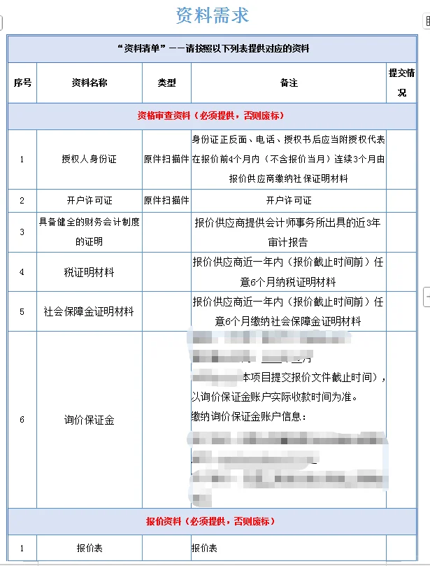 招投标需要资料