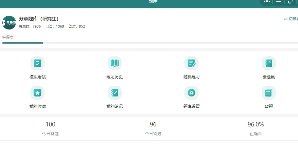26电网考试 新型电力系统复习DAY2