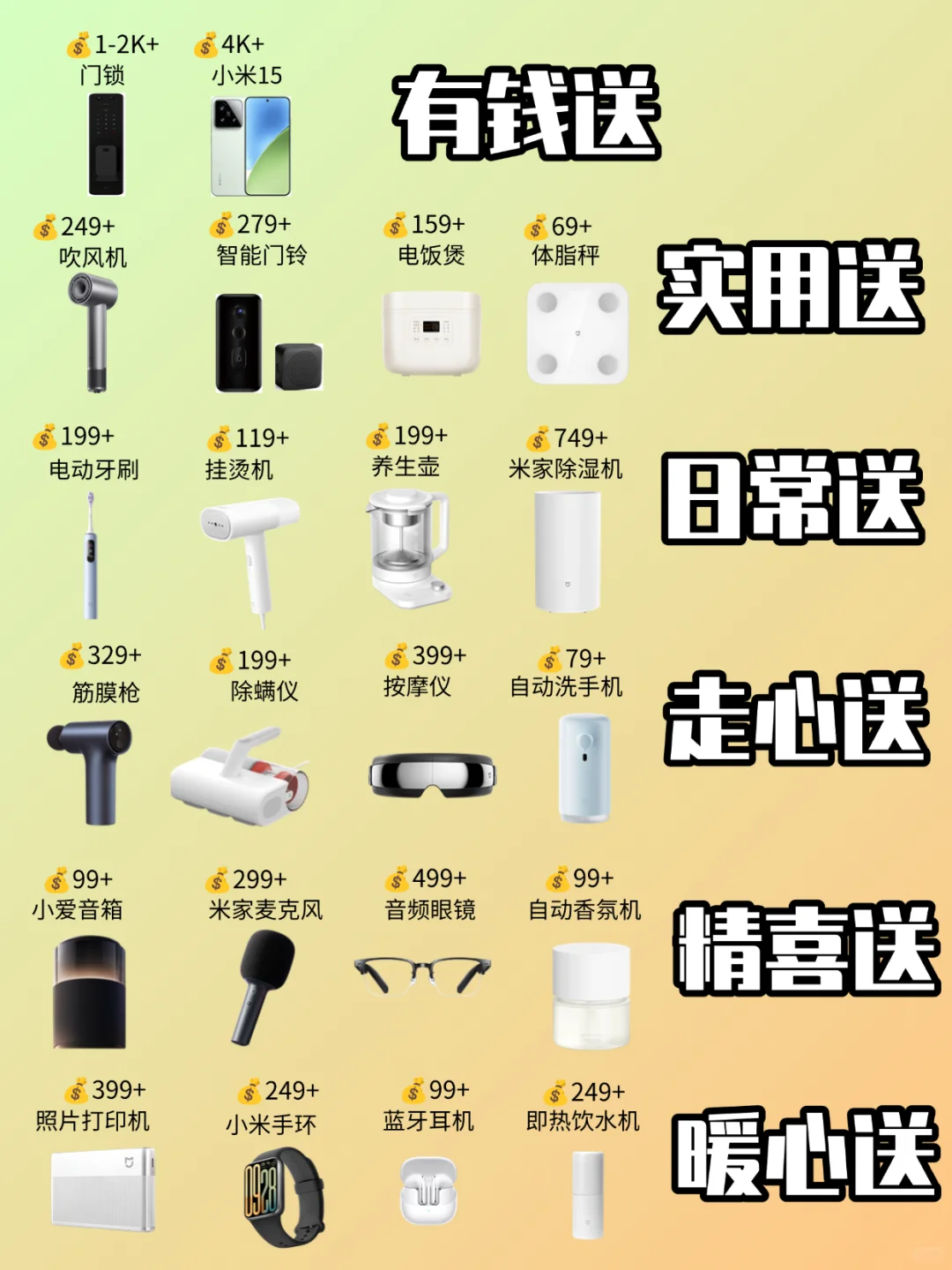 别愁了,情人节礼物?我给你准备好了