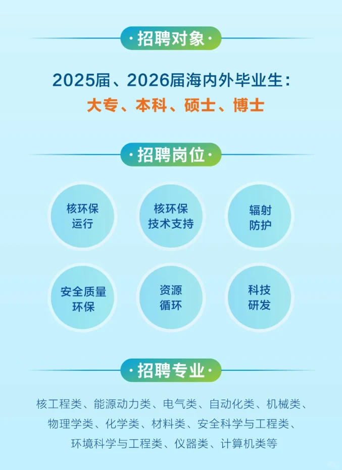 中广核环保2026届秋季校园招聘正式启动！