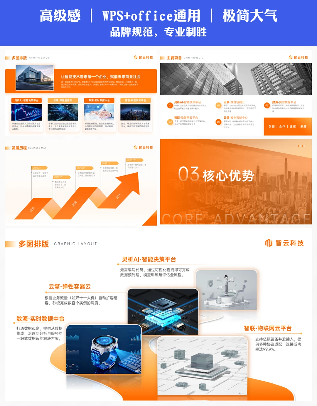 企业简介ppt模板｜中小企业必备