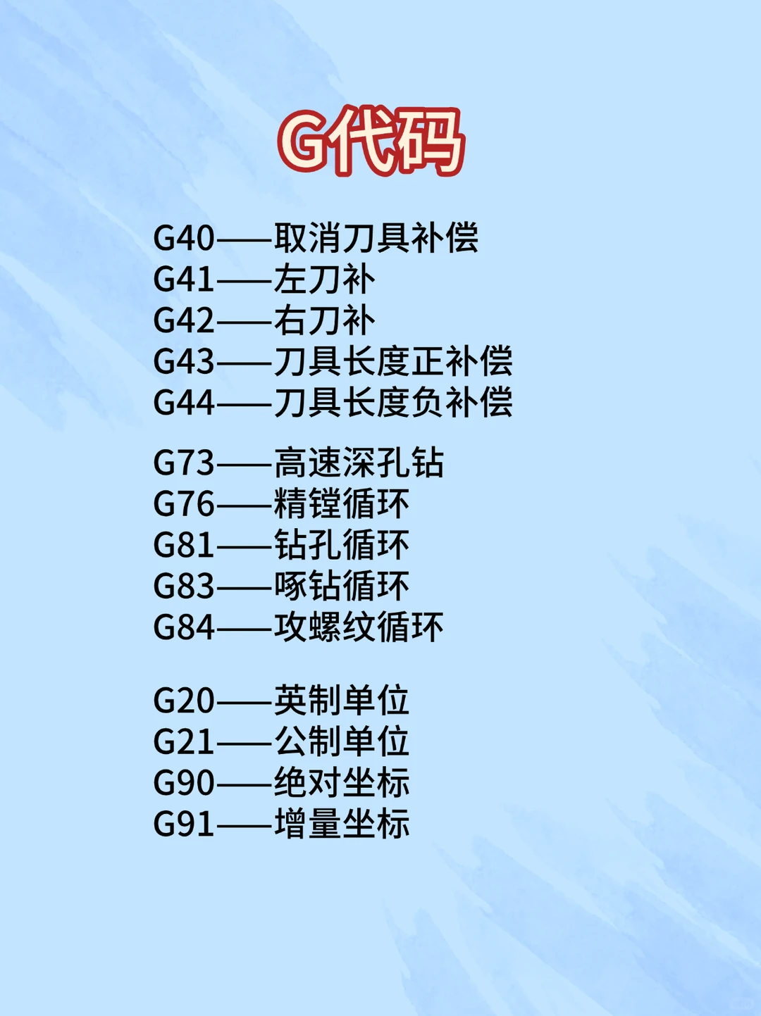 数控编程行业详解