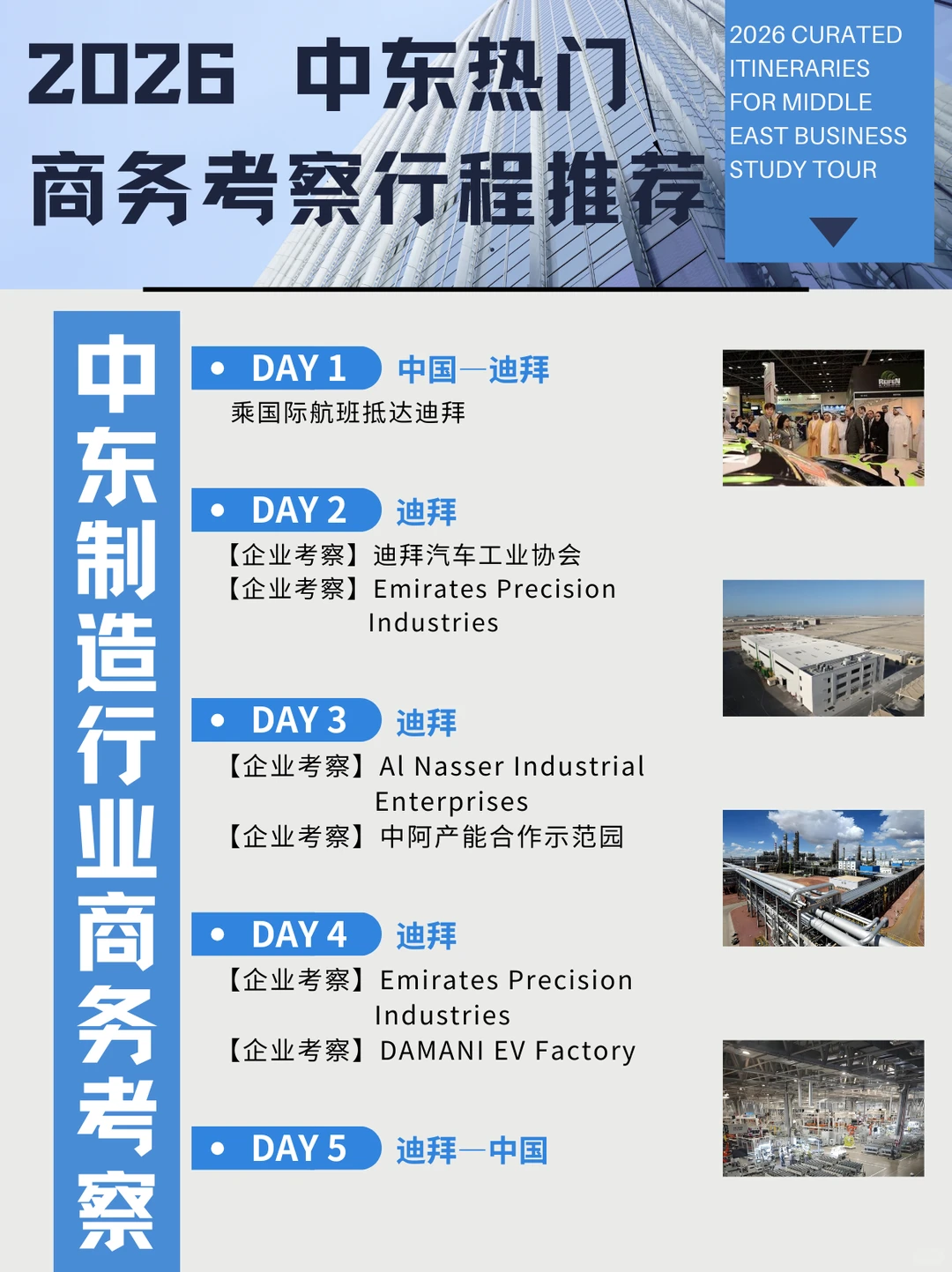 中东商务考察合集：2026年领占转型红利
