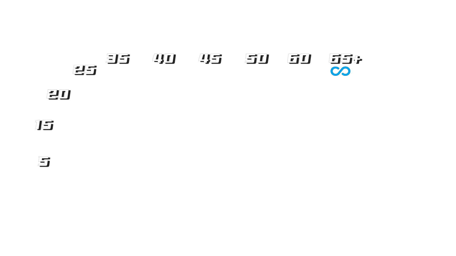 小牛Nxt个性化壁纸新玩法 变相突破25+