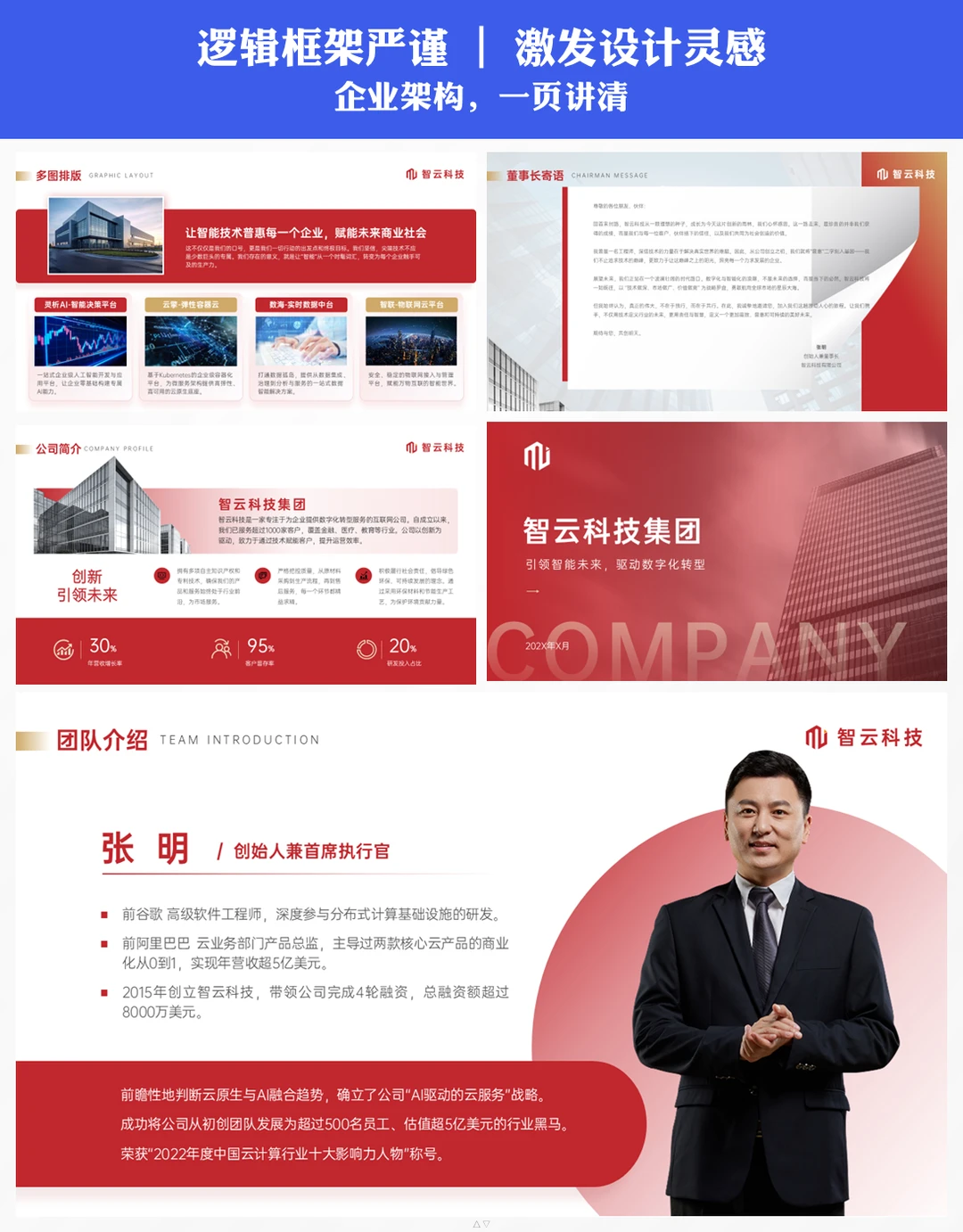 企业简介ppt模板｜中小企业必备