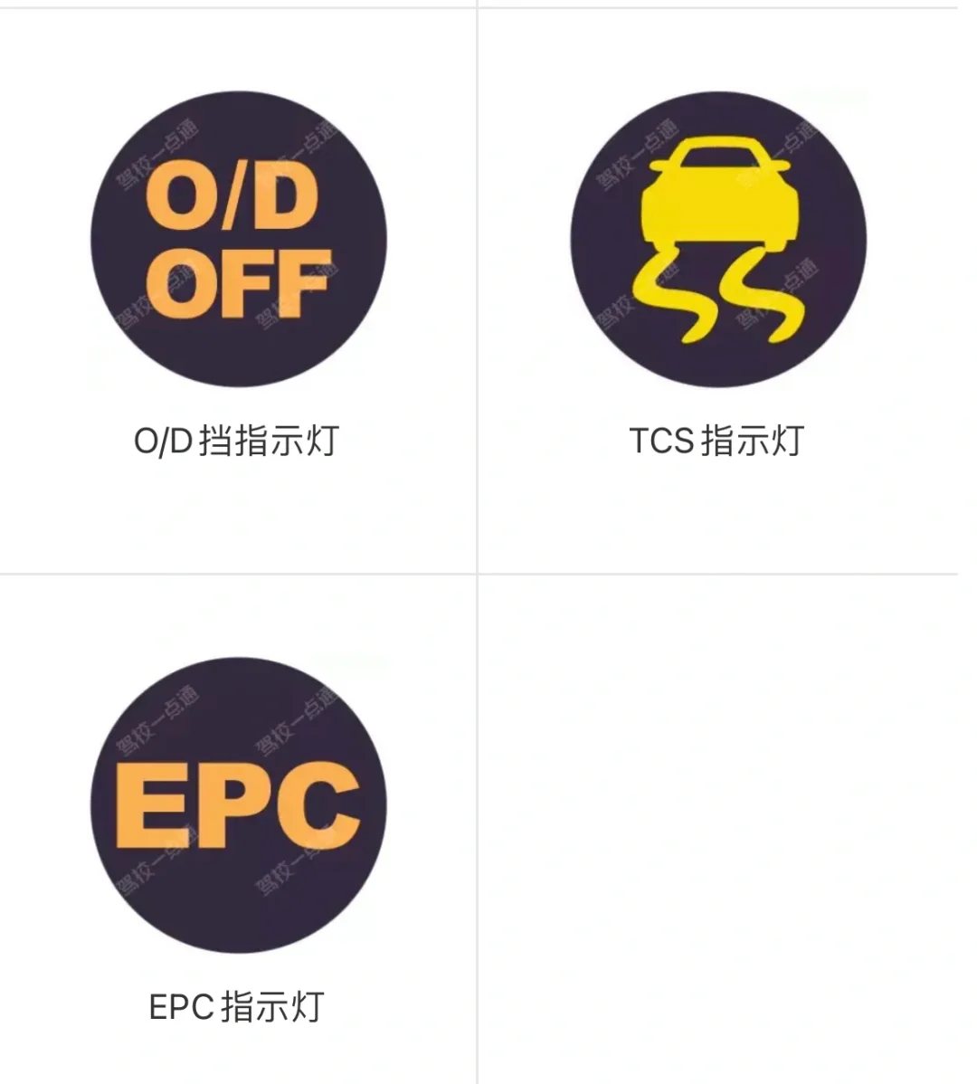 科目一/科目四/汽车仪表开关