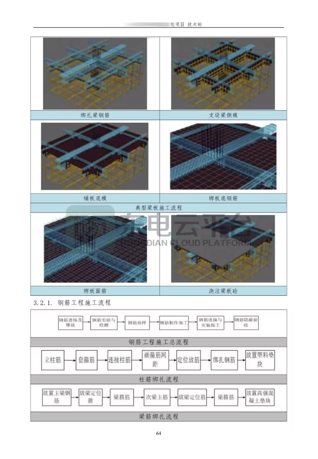投标人集合?｜学会这几招，中标率?