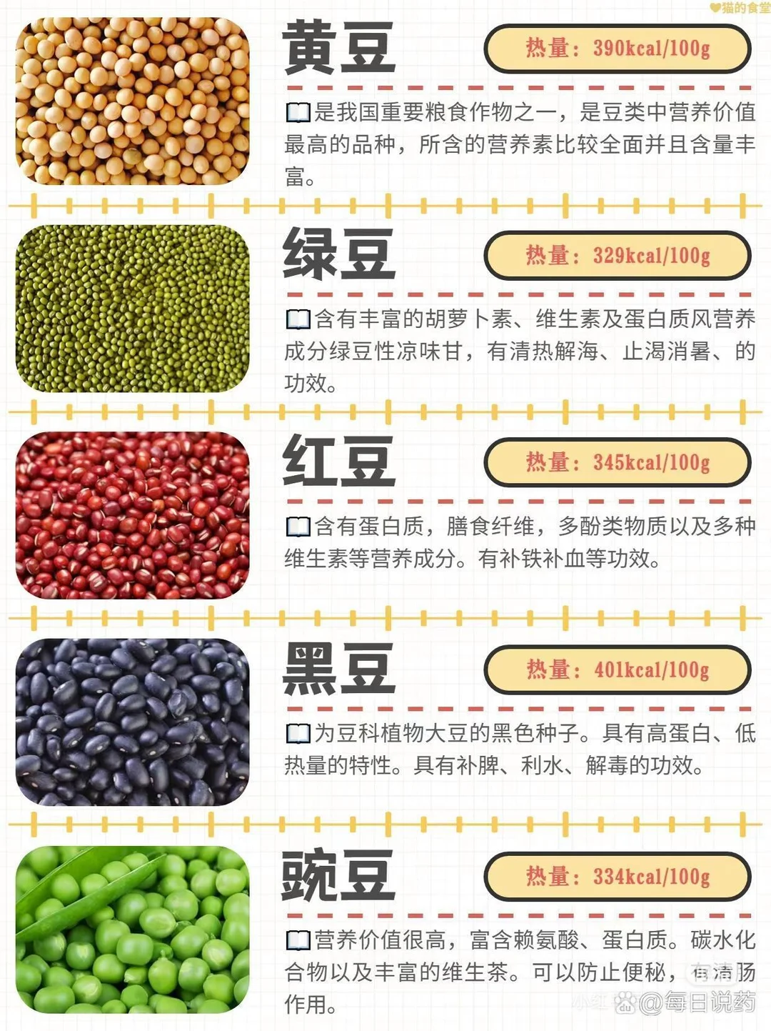 常见五谷杂粮~~~