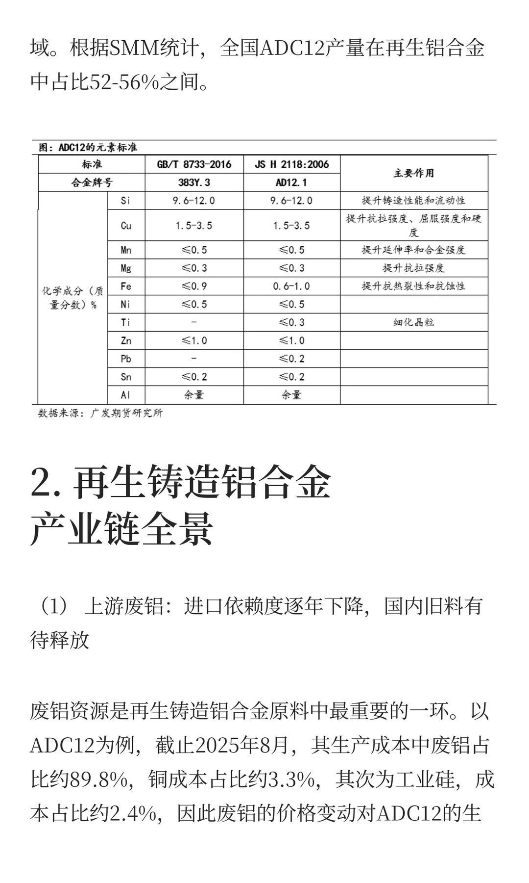 铸造铝合金期货（一）：再生铝谱写低碳篇章