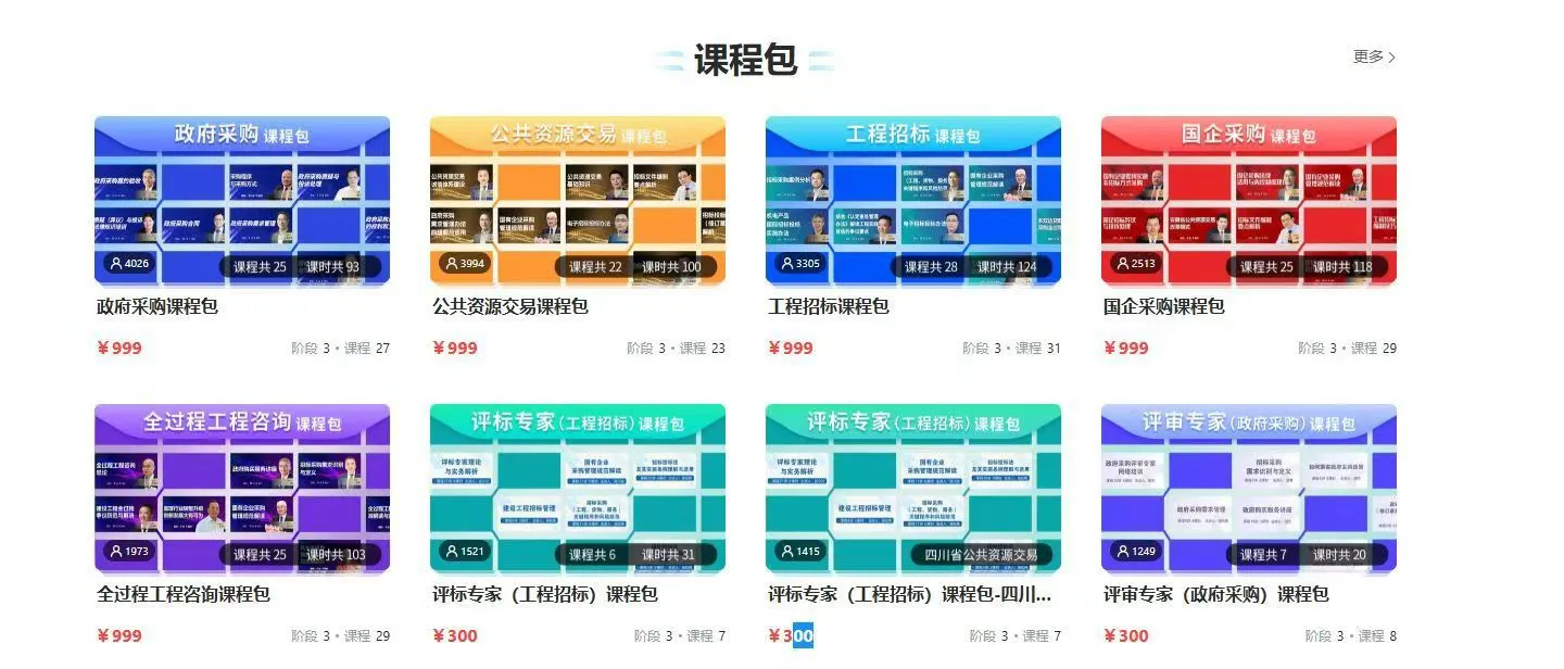 国家工信部直属八大招标采购课程