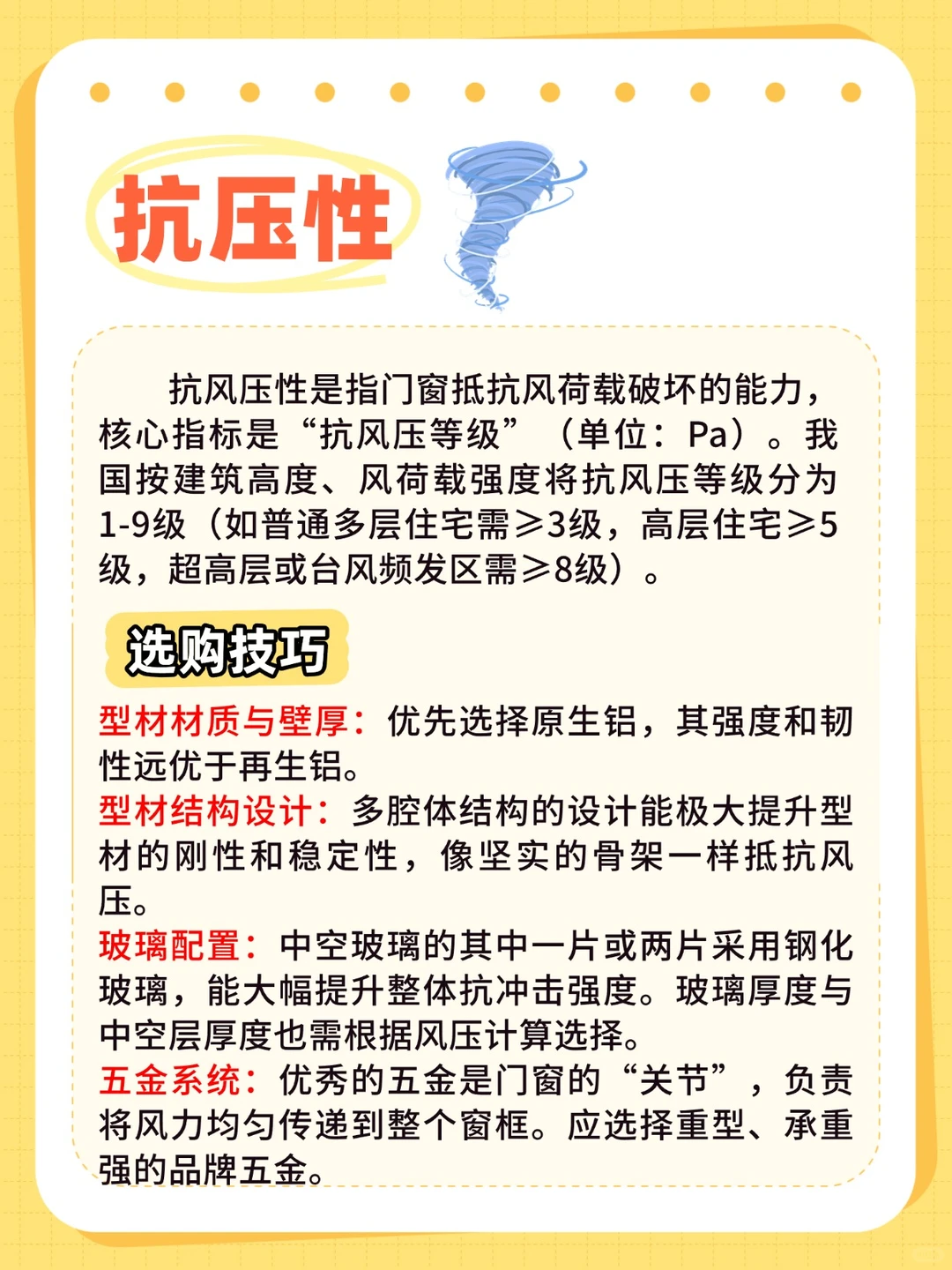 ?门窗选购终极指南｜五大性能指标解析