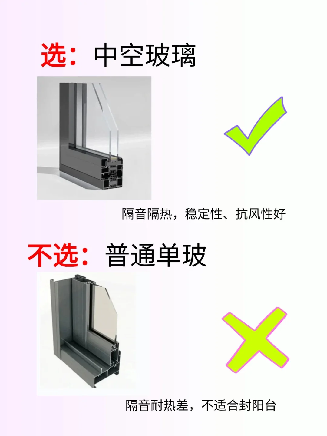 封阳台封窗避坑指南,挑选攻略,一篇讲清楚