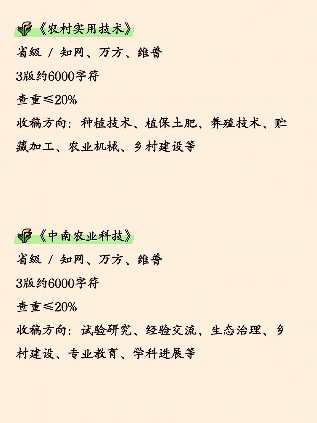 宝子们!农学专业必备8本期刊别错过!