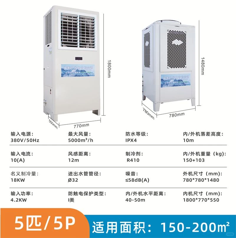 工业省电空调 3 大核心特点