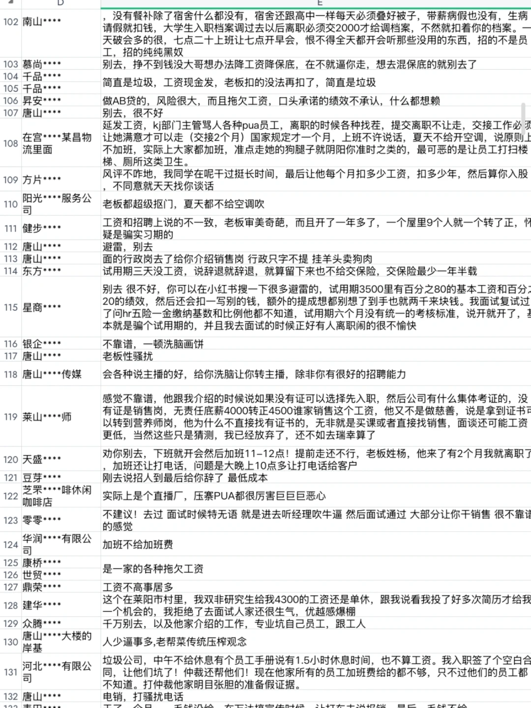 唐山找工作注意这些公司3，找工作避雷
