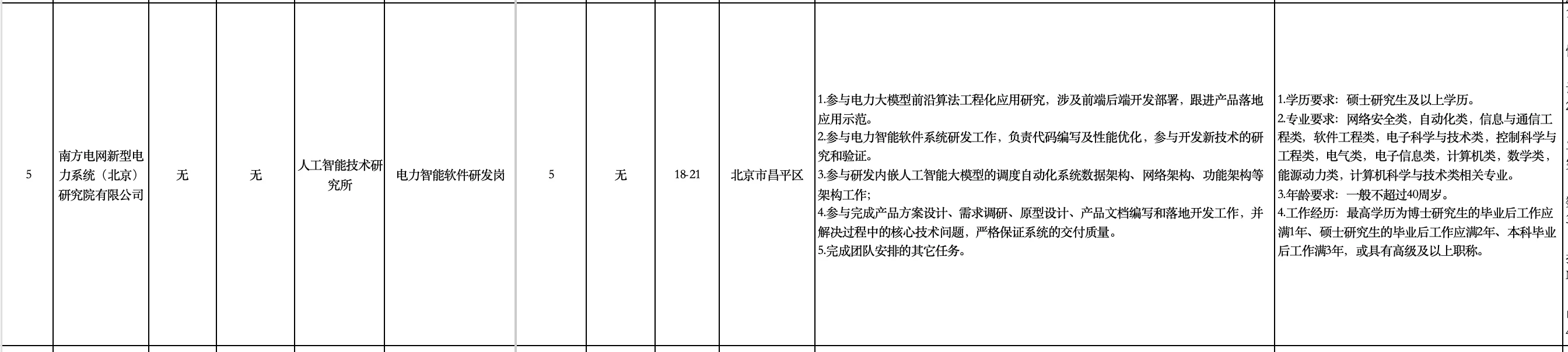 南方电网新型电力研究院招聘信息科技人才