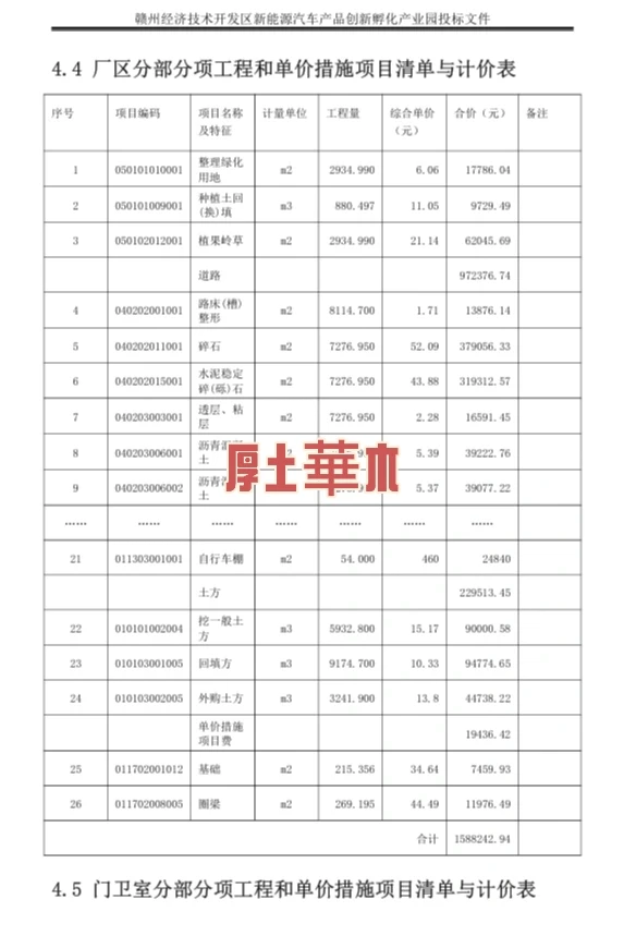 工程招标投标与合同管理 招投标文件编制
