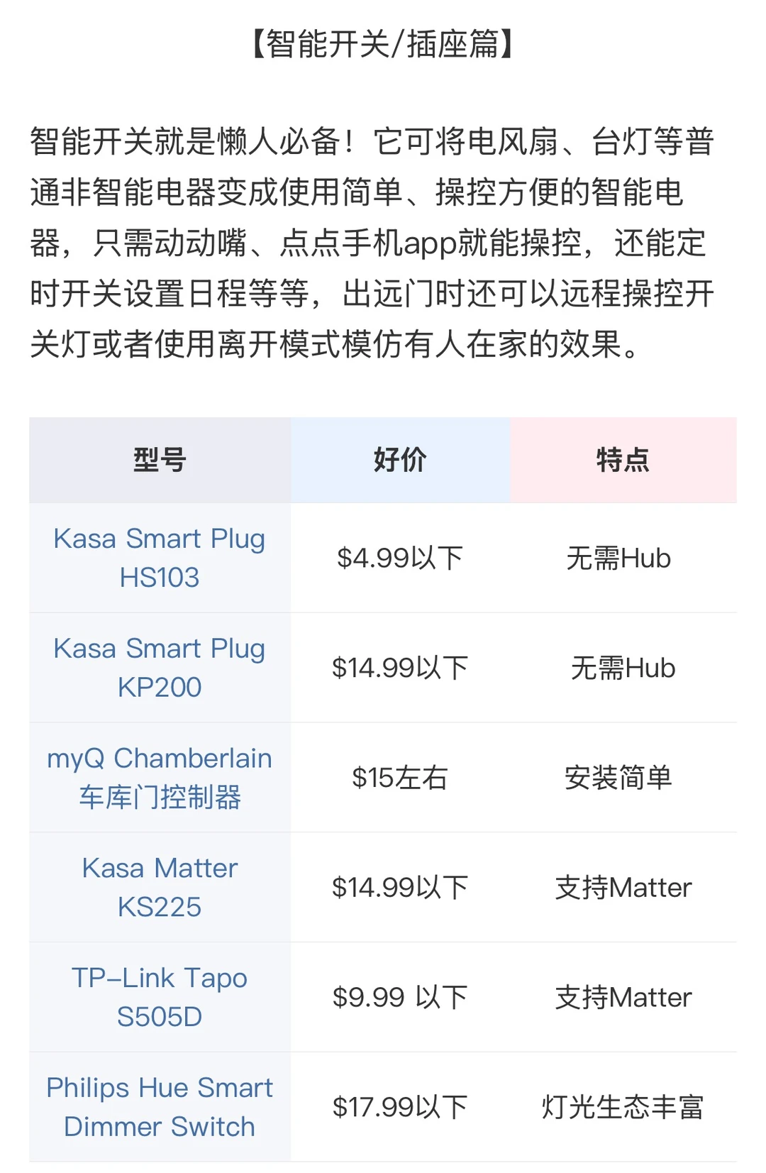 2025黑五智能家居选购指南?低成本入门❗
