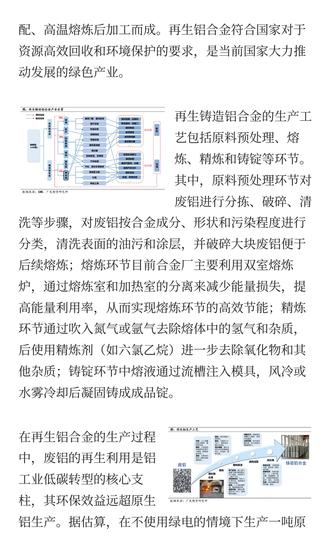 铸造铝合金期货（一）：再生铝谱写低碳篇章