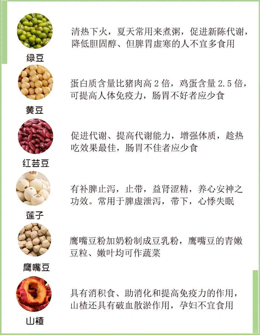 五谷杂粮的营养价值