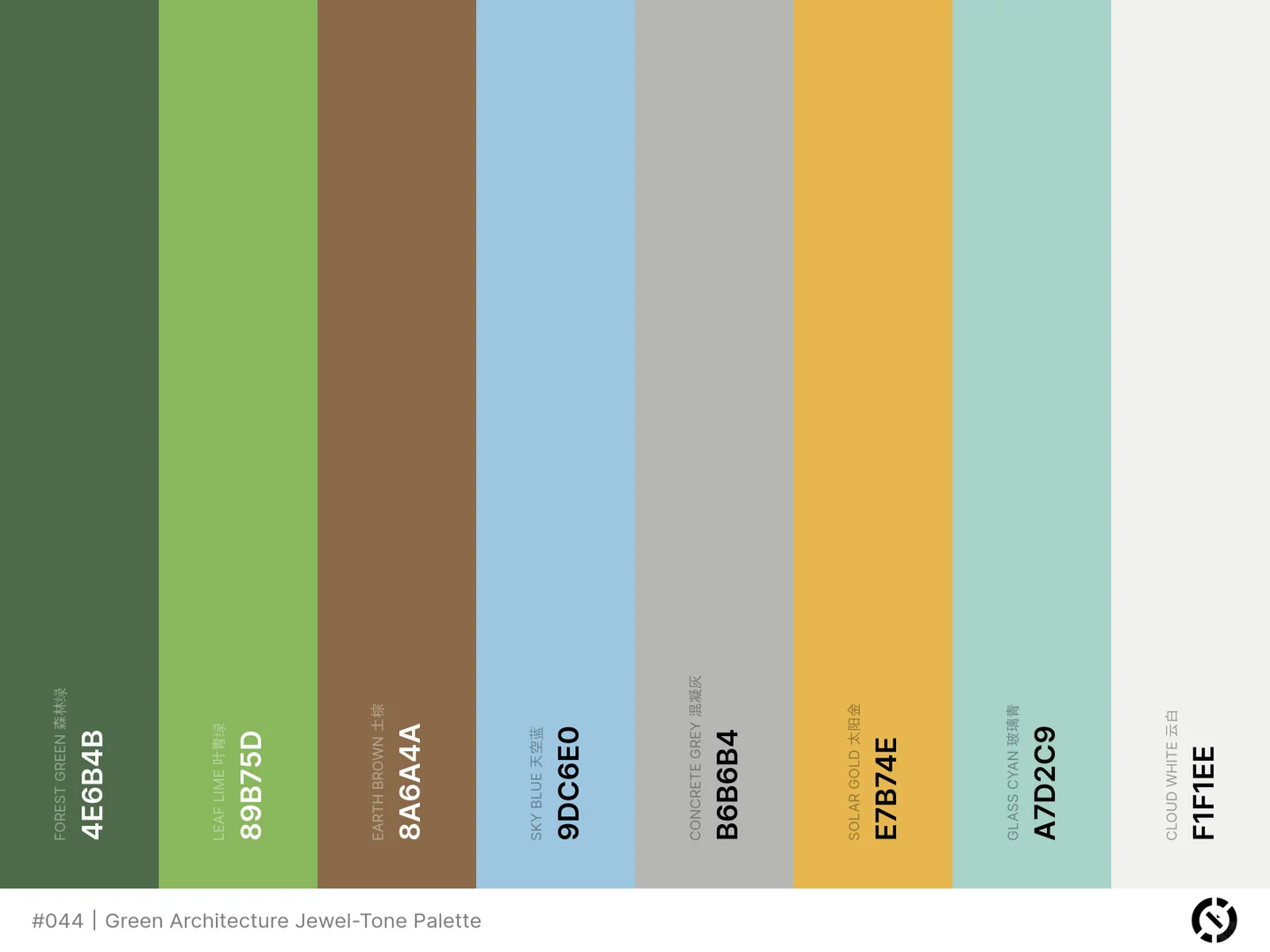 [概念#04] Green Architecture：环保与节能