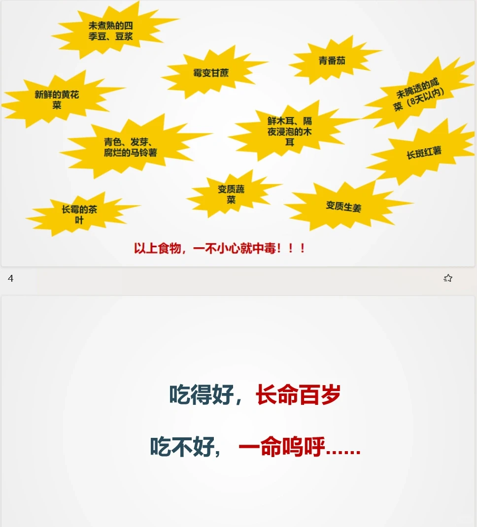 餐饮人必学的食品安全知识！