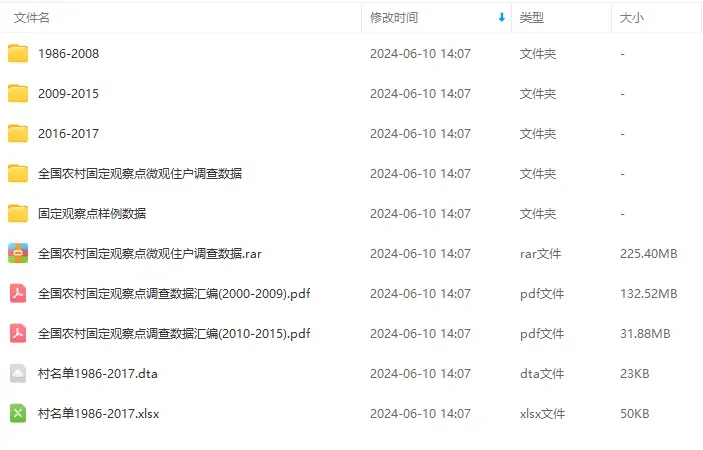 乡村振兴----三农研究数据