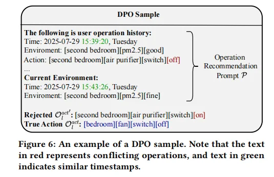 武大&小米：首个大规模落地IoT操作推荐模型