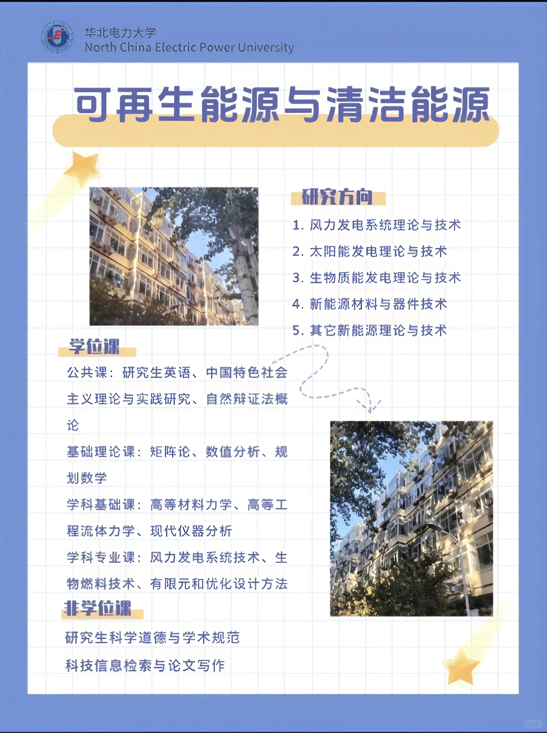 华北电力大学|可再生能源与清洁能源专业