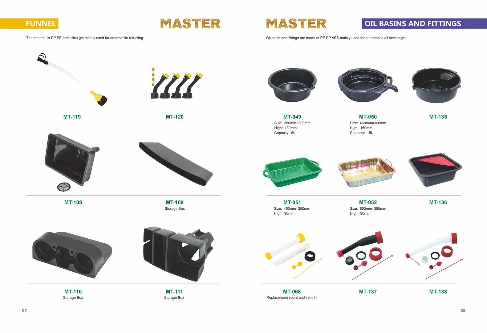 汽修工具的客户看过来！