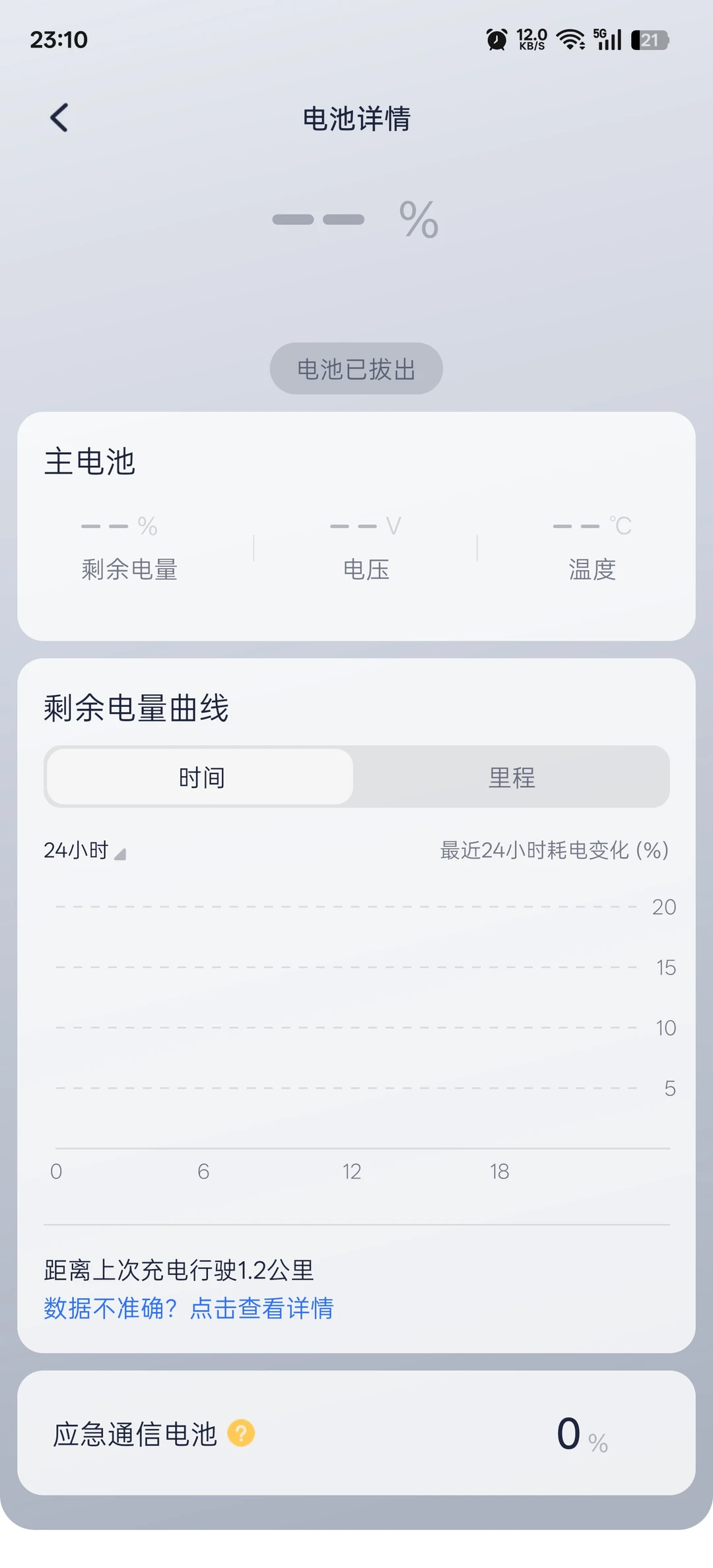 九号黑屏
