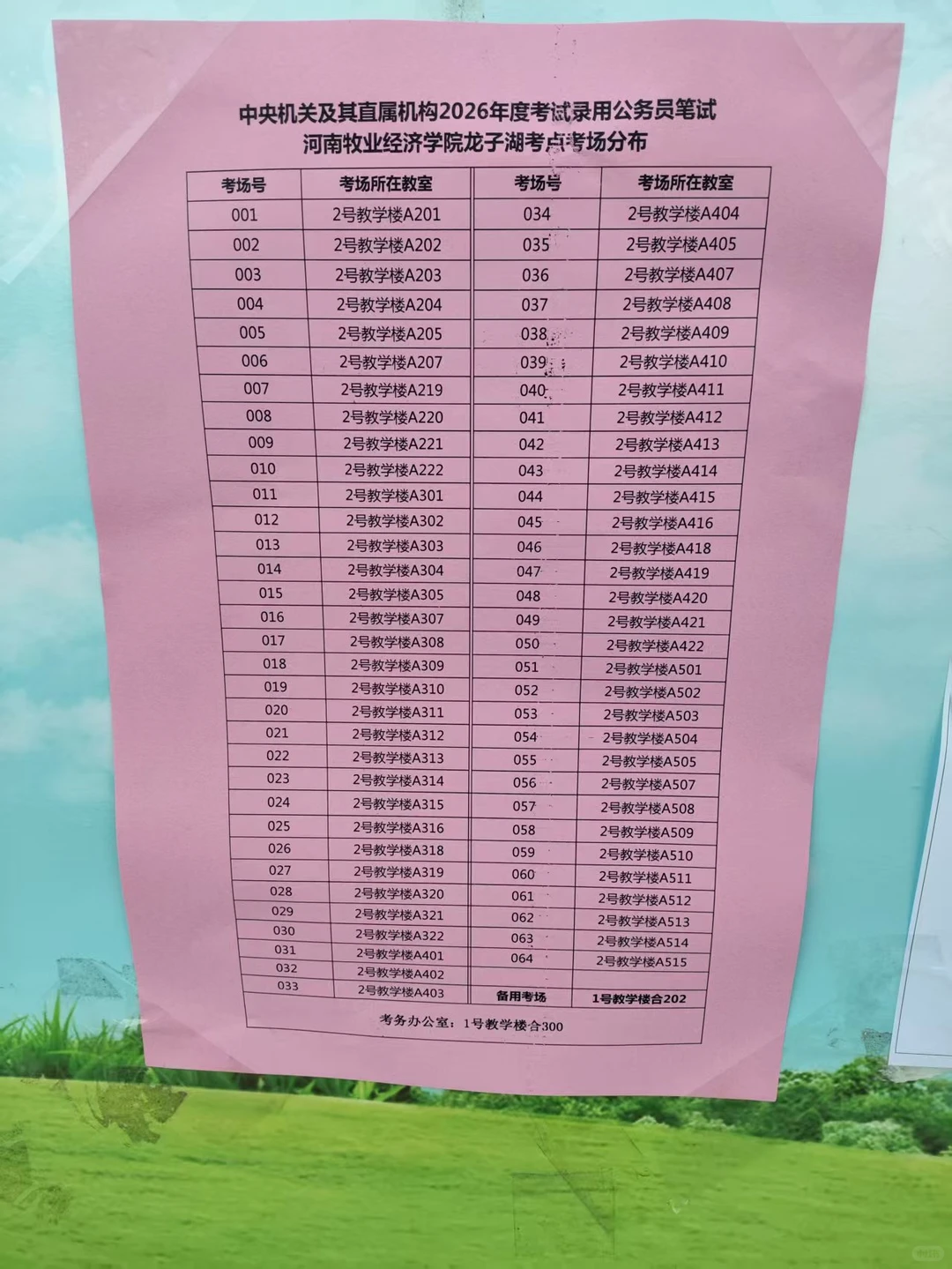 26年国考河南牧业经济学院考场分布图