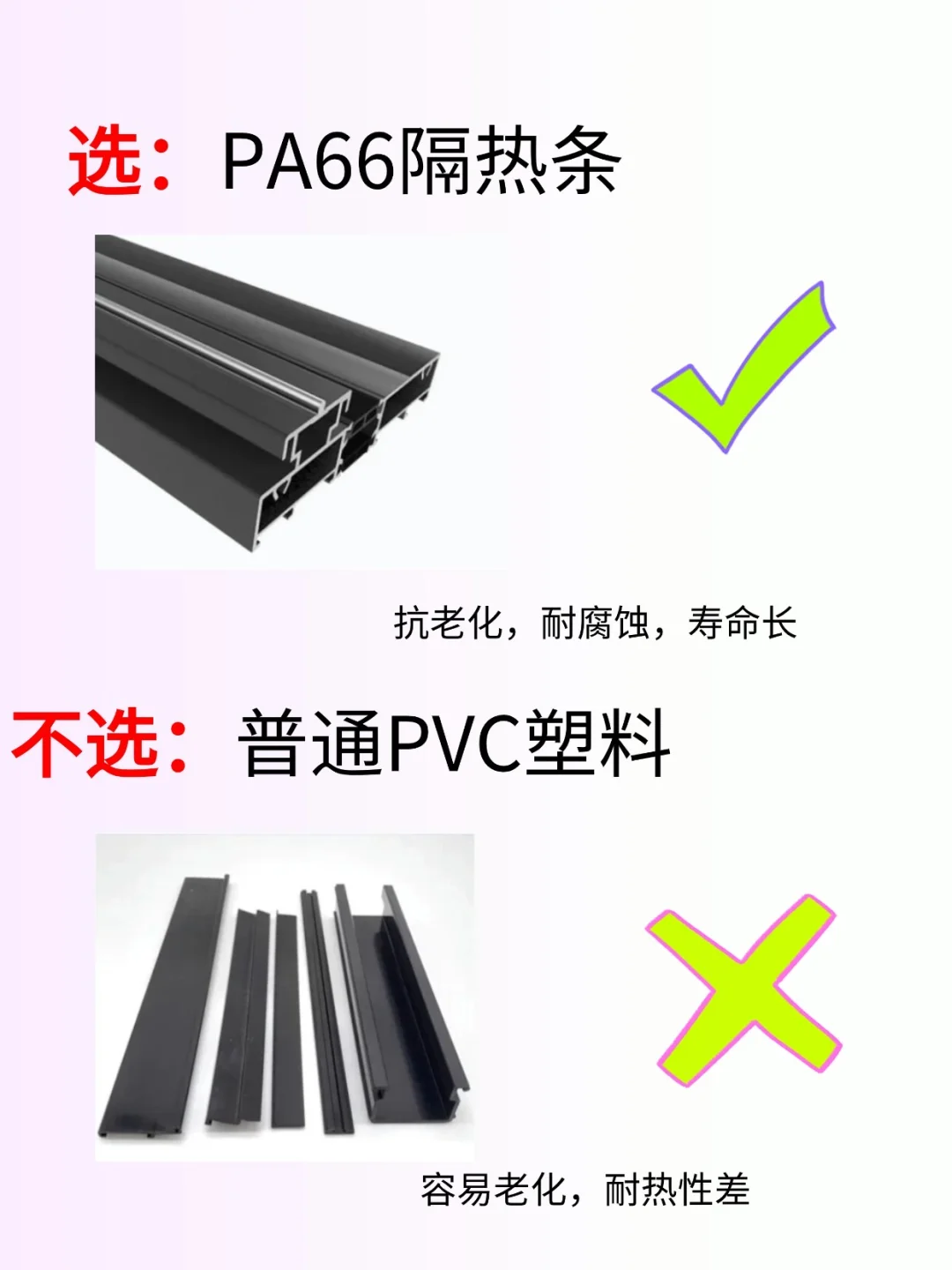 封阳台封窗避坑指南,挑选攻略,一篇讲清楚