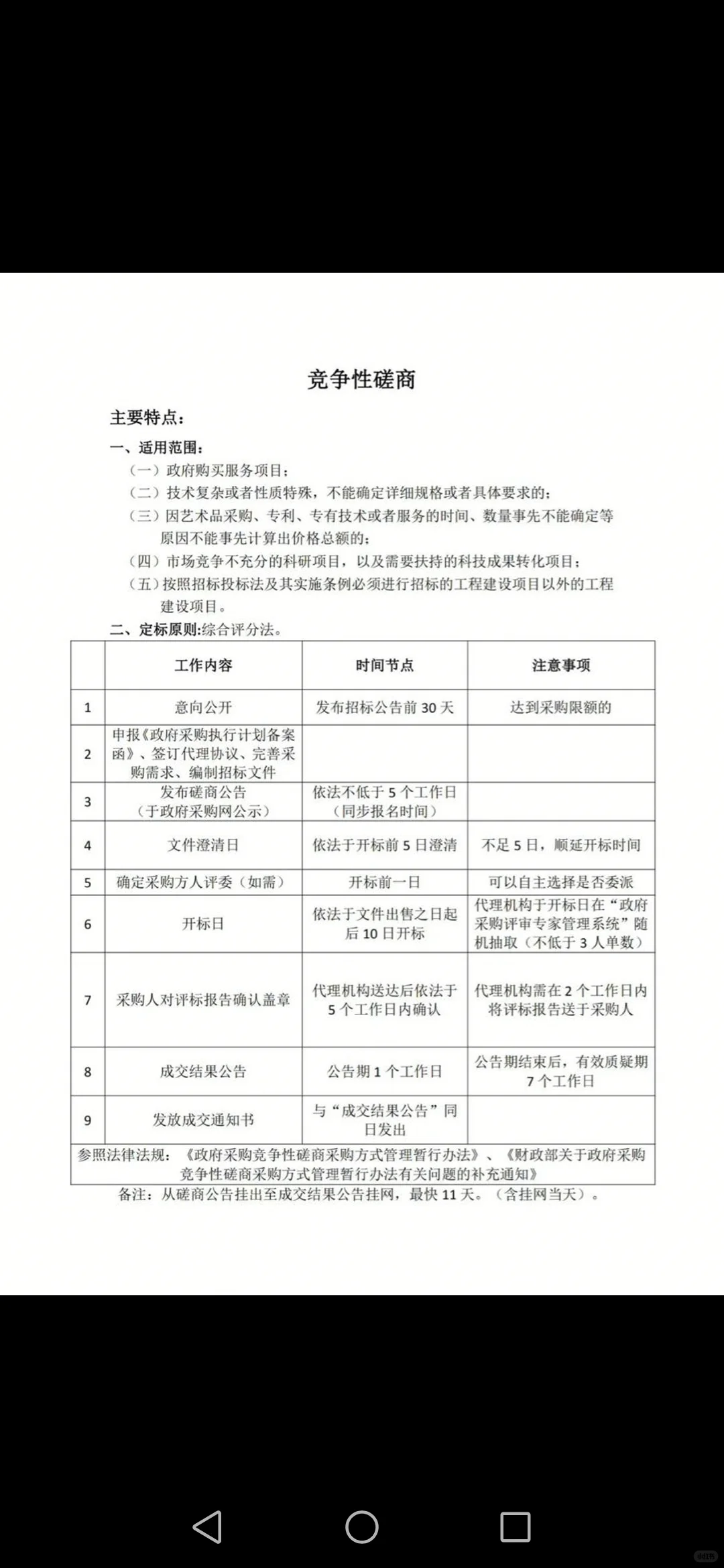 政府采购的方式有哪些？区别是…