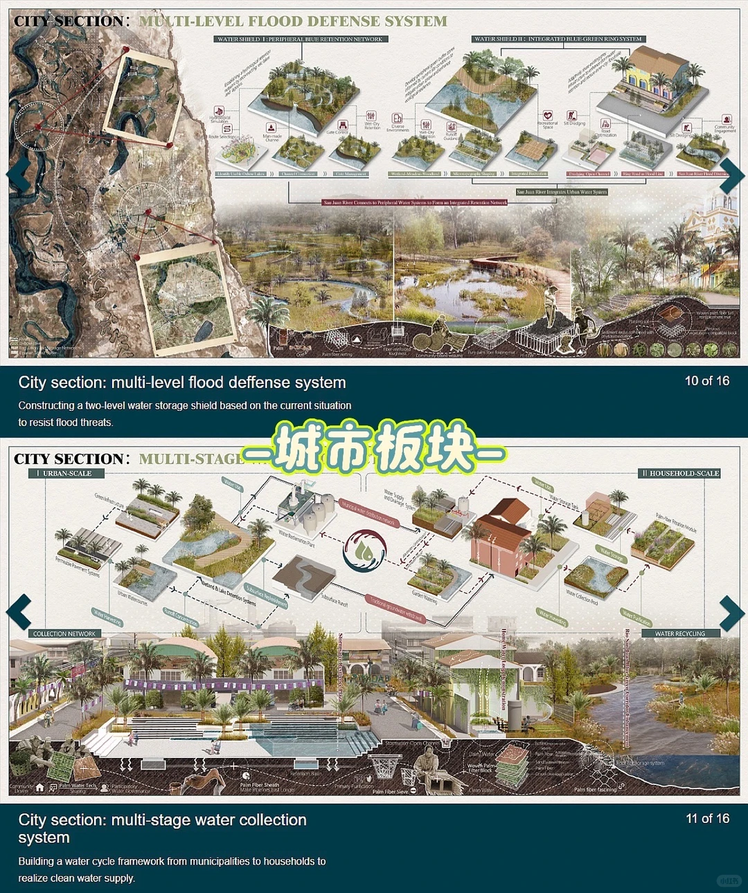 抄作业！ASLA获奖秘籍全公开——分析篇