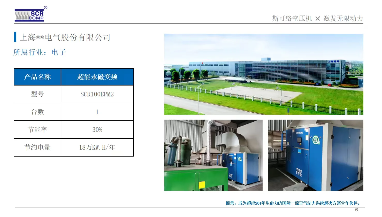 各大工厂节能方案使用案例