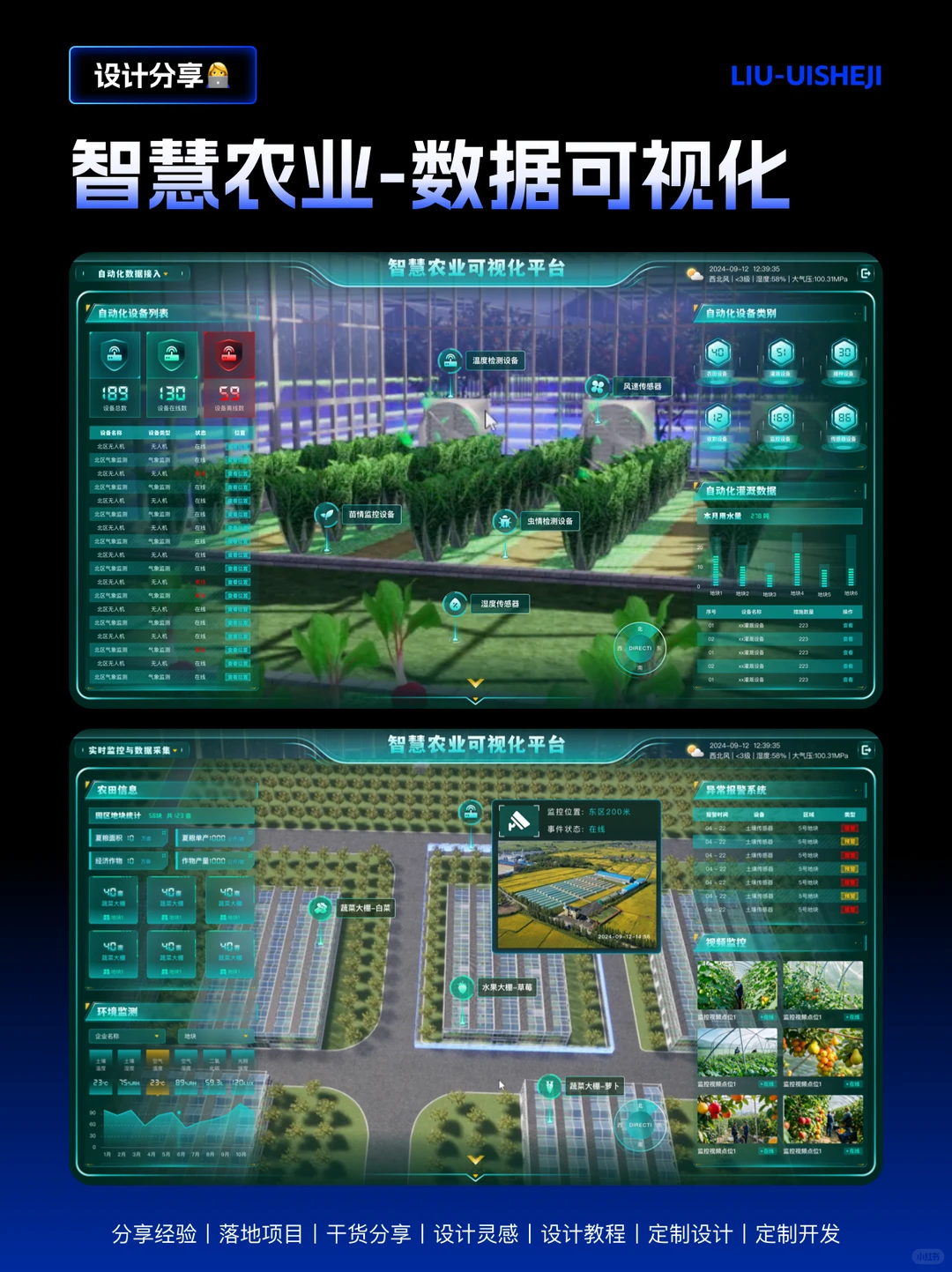 智慧农业-数据可视化（源文件）