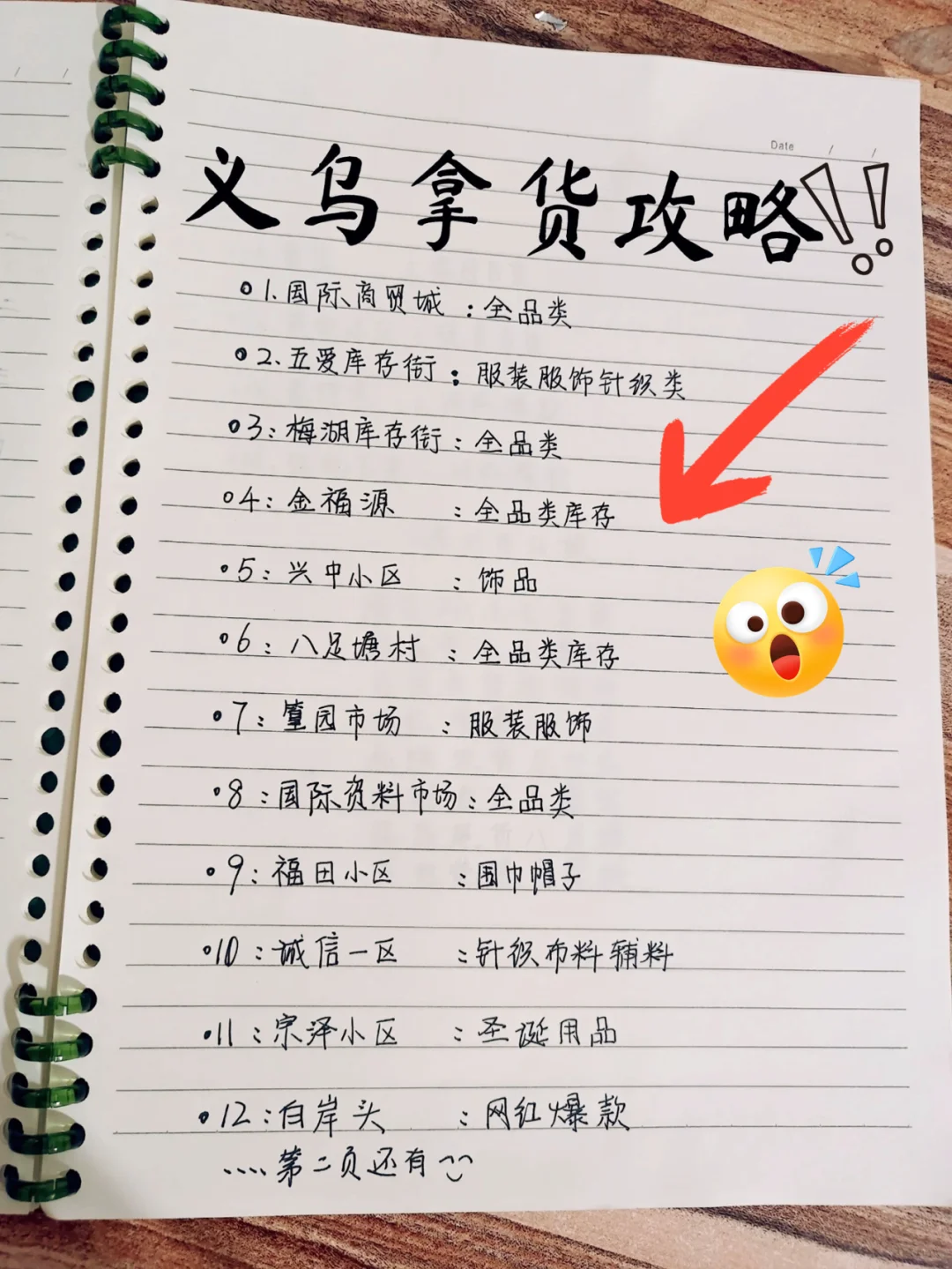 新手小白去义乌，不看这几点后悔‼️。