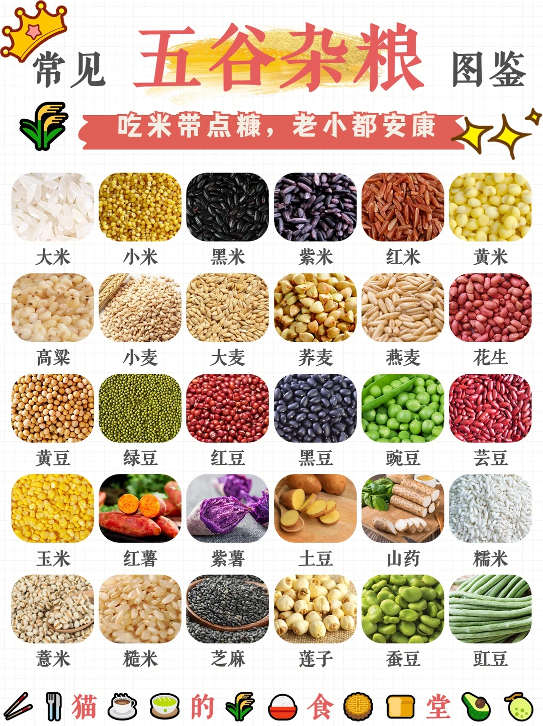 『五谷杂粮』吃米带点糠，老小都安康??